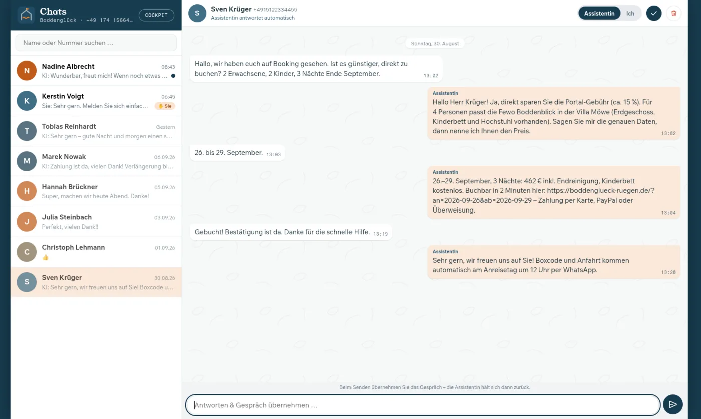 Chat-Verlauf: Ein Gast fragt, ob Direktbuchung günstiger ist, die KI nennt Wohnung, Preis und Buchungslink, 17 Minuten später ist gebucht